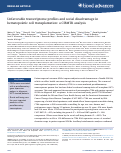 Cover page: Unfavorable transcriptome profiles and social disadvantage in hematopoietic cell transplantation: a CIBMTR analysis.