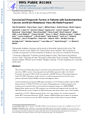 Cover page: Survival and prognostic factors in patients with gastrointestinal cancers and brain metastases: have we made progress?