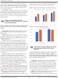 Cover page: Change in Resuscitation-Specific Confidence and Anxiety Levels in Residents From a Novel Rotation