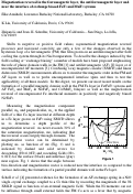 Cover page: Magnetization reversal in the ferromagnetic layer, the antiferromagnetic layer and near the interface of exchange biased FeF2 and MnF2 systems