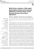 Cover page: Multi-Omics Analysis of Microglial Extracellular Vesicles From Human Alzheimer’s Disease Brain Tissue Reveals Disease-Associated Signatures