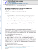 Cover page: Identification of 15 new psoriasis susceptibility loci highlights the role of innate immunity