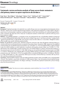 Cover page: Systematic review and meta-analysis of lung cancer brain metastasis and primary tumor receptor expression discordance