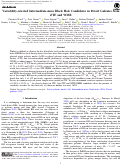 Cover page: Variability-selected Intermediate-mass Black Hole Candidates in Dwarf Galaxies from ZTF and WISE