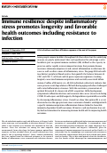 Cover page: Immune resilience despite inflammatory stress promotes longevity and favorable health outcomes including resistance to infection