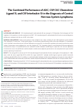 Cover page: The Combined Performance of ADC, CSF CXC Chemokine Ligand 13, and CSF Interleukin 10 in the Diagnosis of Central Nervous System Lymphoma