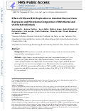 Cover page: Effect of cytomegalovirus and Epstein–Barr virus replication on intestinal mucosal gene expression and microbiome composition of HIV-infected and uninfected individuals