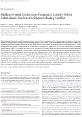 Cover page: Midline Frontal Cortex Low-Frequency Activity Drives Subthalamic Nucleus Oscillations during Conflict