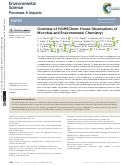 Cover page: Overview of HOMEChem: House Observations of Microbial and Environmental Chemistry