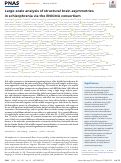 Cover page: Large-scale analysis of structural brain asymmetries in schizophrenia via the ENIGMA consortium.