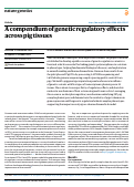 Cover page: A compendium of genetic regulatory effects across pig tissues.