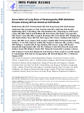 Cover page: Association of Long Runs of Homozygosity With Alzheimer Disease Among African American Individuals