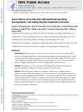 Cover page: Associations of suicide risk with emotional reactivity, dysregulation, and eating disorder treatment outcomes.