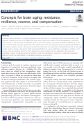 Cover page: Concepts for brain aging: resistance, resilience, reserve, and compensation