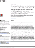 Cover page: Mercapturic Acids Derived from the Toxicants Acrolein and Crotonaldehyde in the Urine of Cigarette Smokers from Five Ethnic Groups with Differing Risks for Lung Cancer