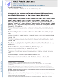 Cover page: Changes in the Incidence of Invasive Bacterial Disease During the COVID-19 Pandemic in the United States, 2014-2020.