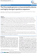 Cover page: The Pinus taeda genome is characterized by diverse and highly diverged repetitive sequences