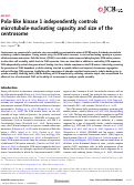 Cover page: Polo-like kinase 1 independently controls microtubule-nucleating capacity and size of the centrosome.
