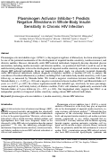 Cover page: Plasminogen Activator Inhibitor-1 Predicts Negative Alterations in Whole-Body Insulin Sensitivity in Chronic HIV Infection