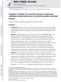 Cover page: Treatment correlates of successful outcomes in pulmonary multidrug-resistant tuberculosis: an individual patient data meta-analysis