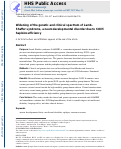 Cover page: Widening of the genetic and clinical spectrum of Lamb–Shaffer syndrome, a neurodevelopmental disorder due to SOX5 haploinsufficiency