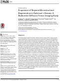 Cover page: Progression of Regional Microstructural Degeneration in Parkinson’s Disease: A Multicenter Diffusion Tensor Imaging Study