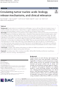 Cover page: Circulating tumor nucleic acids: biology, release mechanisms, and clinical relevance