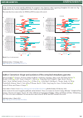 Cover page: Author Correction: Origin and evolution of the octoploid strawberry genome