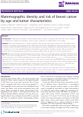 Cover page: Mammographic density and risk of breast cancer by age and tumor characteristics