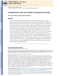 Cover page: Comprehensive molecular profiling of lung adenocarcinoma