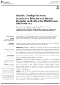 Cover page: Genetic Overlap Between Alzheimer’s Disease and Bipolar Disorder Implicates the MARK2 and VAC14 Genes