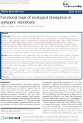 Cover page: Functional basis of ecological divergence in sympatric stickleback