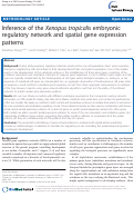 Cover page: Inference of the Xenopus tropicalis embryonic regulatory network and spatial gene expression patterns.