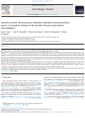 Cover page: Intensive systolic blood pressure treatment remodels brain perivascular spaces: A secondary analysis of the Systolic Pressure Intervention Trial (SPRINT).