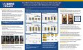 Cover page of The Effect of Pubertal Stage and Lower Extremity Strengthon Neuromuscular Control Related to ACL Injury Risk