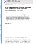 Cover page: The Type 2 Diabetes Knowledge Portal: An open access genetic resource dedicated to type 2 diabetes and related traits