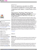 Cover page: Rates of respiratory syncytial virus (RSV)-associated hospitalization among adults with congestive heart failure-United States, 2015-2017.