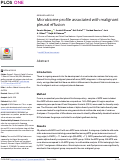 Cover page: Microbiome profile associated with malignant pleural effusion