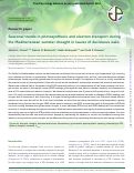 Cover page: Seasonal trends in photosynthesis and electron transport during the Mediterranean summer drought in leaves of deciduous oaks