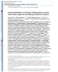 Cover page: Genetic identification of cell types underlying brain complex traits yields insights into the etiology of Parkinson’s disease