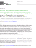 Cover page: Reduced chromatin accessibility underlies gene expression differences in homologous chromosome arms of diploid Aegilops tauschii and hexaploid wheat.