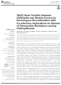 Cover page: Tet (C) gene transfer between Chlamydia suis strains occurs by homologous recombination after co-infection: Implications for spread of tetracycline-resistance among Chlamydiaceae