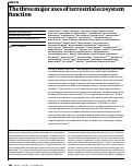 Cover page: The three major axes of terrestrial ecosystem function