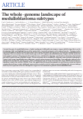 Cover page: The whole-genome landscape of medulloblastoma subtypes