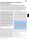 Cover page: Peroxidasin-mediated bromine enrichment of basement membranes