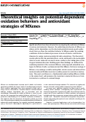 Cover page: Theoretical insights on potential-dependent oxidation behaviors and antioxidant strategies of MXenes.