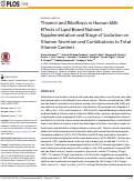 Cover page: Thiamin and Riboflavin in Human Milk: Effects of Lipid-Based Nutrient Supplementation and Stage of Lactation on Vitamer Secretion and Contributions to Total Vitamin Content