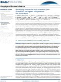 Cover page: Quantifying sources and sinks of reactive gases in the lower atmosphere using airborne flux observations