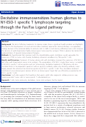 Cover page: Decitabine immunosensitizes human gliomas to NY-ESO-1 specific T lymphocyte targeting through the Fas/Fas Ligand pathway