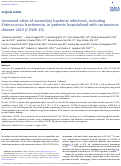 Cover page: Increased rates of secondary bacterial infections, including Enterococcus bacteremia, in patients hospitalized with coronavirus disease 2019 (COVID-19)